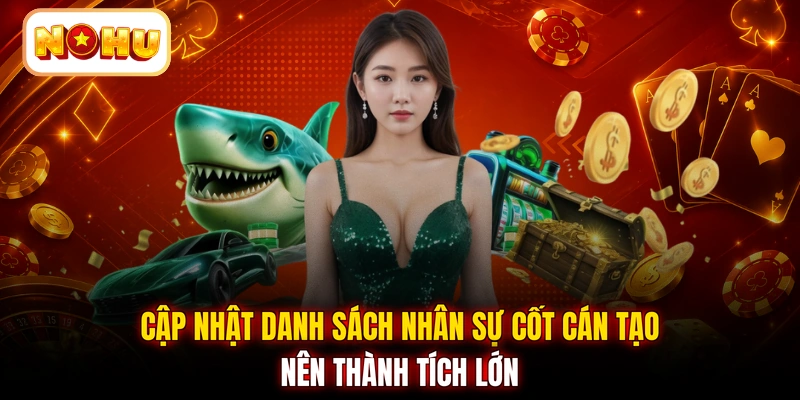 Cập nhật danh sách nhân sự cốt cán tạo nên thành tích lớn
