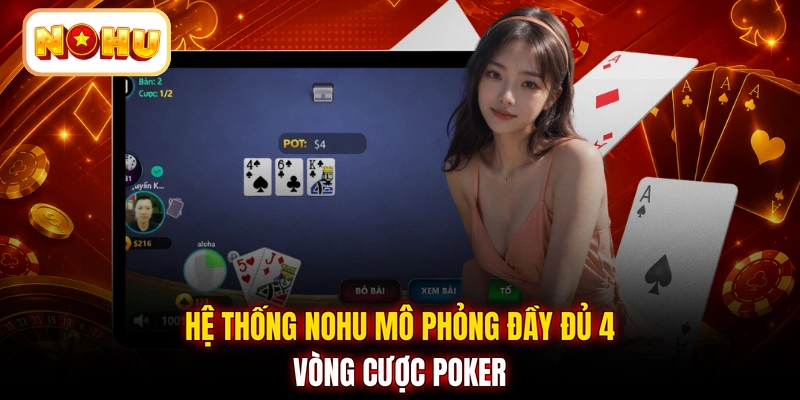 Hệ thống NOHU mô phỏng đầy đủ 4 vòng cược Poker