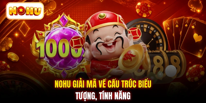 NOHU giải mã về cấu trúc biểu tượng, tính năng